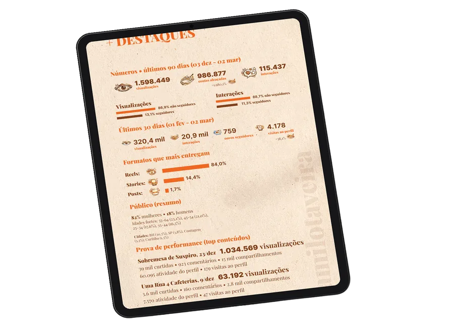 Mídia kit Camilo Taveira — spread interno, mockup iPad